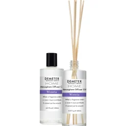 Wisteria Diffuser Oil